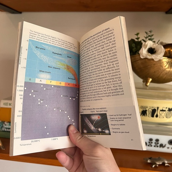 Vintage Astronomy Book 1970s - Picture 4 of 7